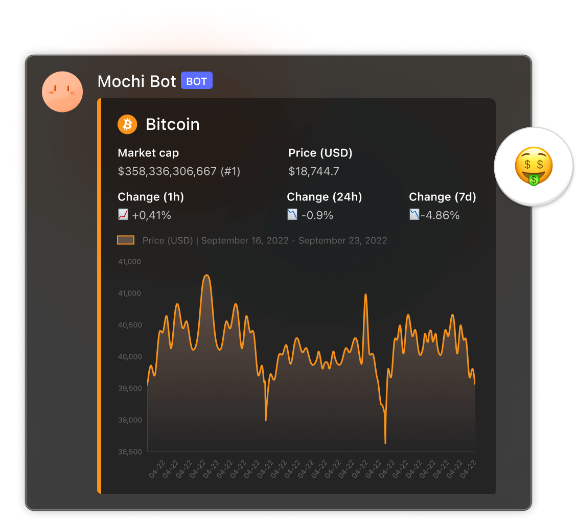 mochi crypto price